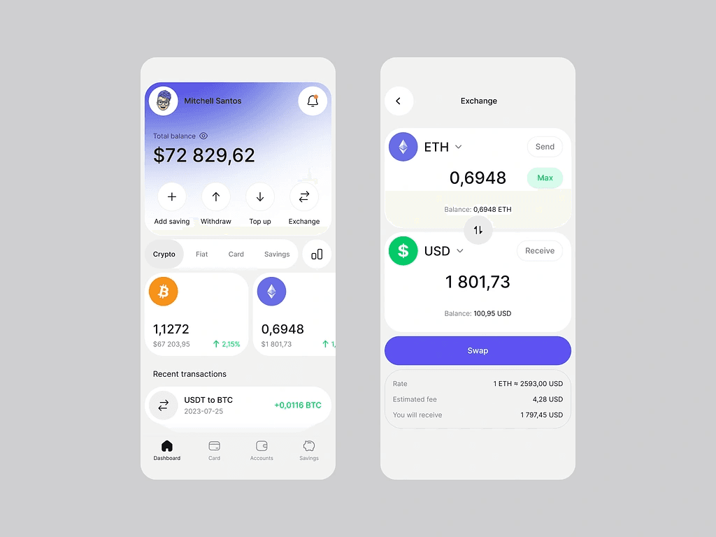 Neobanking Mobile App